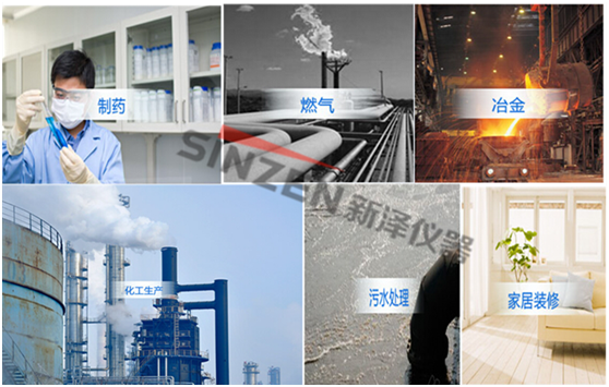 S4000M型便攜式有毒氣體檢測儀適用行業(yè)圖片展示