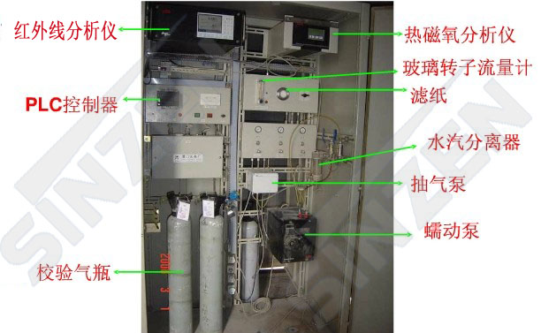   氣體分析系統(tǒng)是過(guò)程分析儀器與取樣預(yù)處理裝置通過(guò)針對(duì)現(xiàn)場(chǎng)工藝條件進(jìn)行的專業(yè)化系統(tǒng)設(shè)計(jì)的成套設(shè)備一般由樣氣取樣系統(tǒng)、樣氣預(yù)處理系統(tǒng)、過(guò)程分析儀器及信號(hào)處理系統(tǒng)、分析儀器校準(zhǔn)系統(tǒng)等幾部分組成。